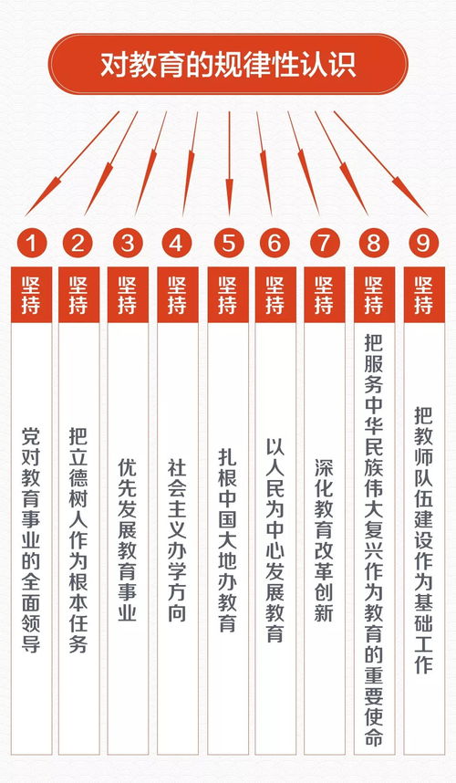 全國(guó)教育大會(huì)聚焦教育創(chuàng)新與技術(shù)轉(zhuǎn)讓融合